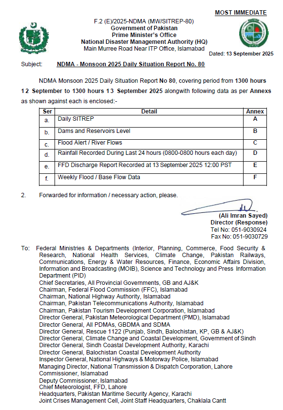 NDMA - Monsoon 2025 Daily Situation Report No. 80