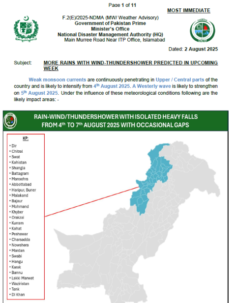 NDMA's Weather Advisory dated 2 August 2025 (4-7 August 2025)