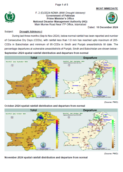 Drought Advisory-I