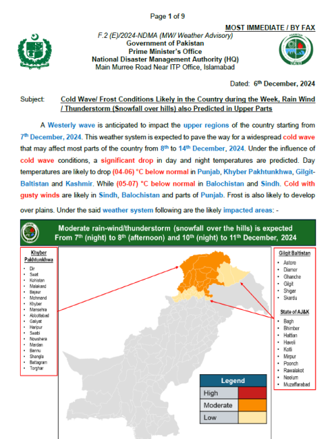 Cold Wave/ Frost Conditions Likely in the Country during the Week, Rain Wind / Thunderstorm (Snowfall over hills) also Predicted in Upper Parts