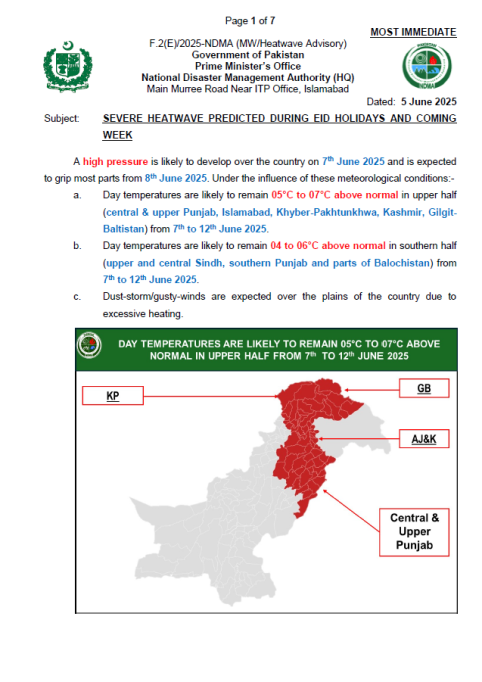NDMA's Heatwave Advisory 05-06-2025