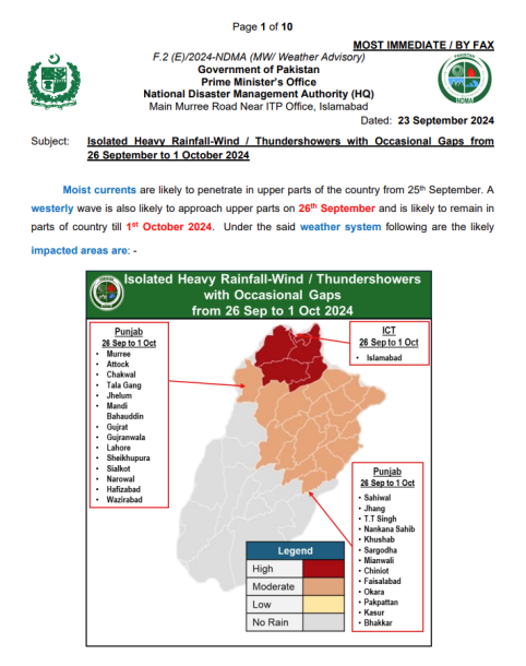 Isolated Heavy Rainfall-Wind / Thundershowers with Occasional Gaps from  26 September to 1 October 2024