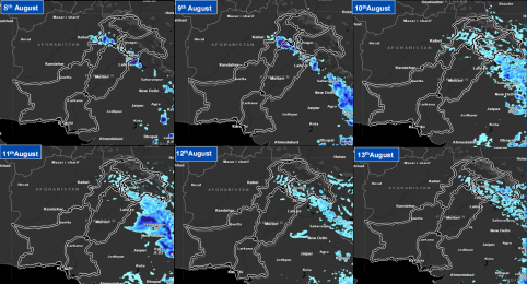 Weather Advisory 8th to 13th August, 2025