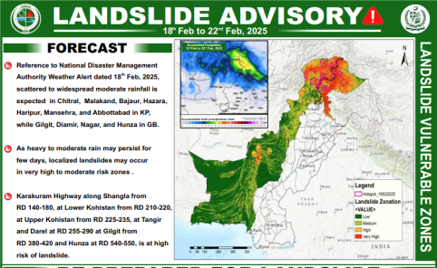 Landslide advisory