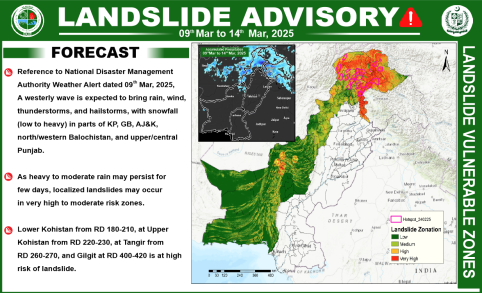 Landslide Advisory