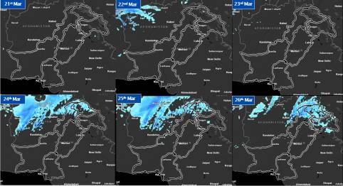 Weather Projections: 21st to 26th March, 2025