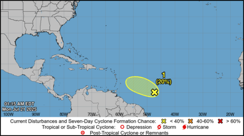 Low pressure system – Central Tropical Atlantic