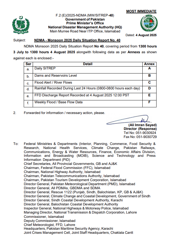NDMA - Monsoon 2025 Daily Situation Report No. 40