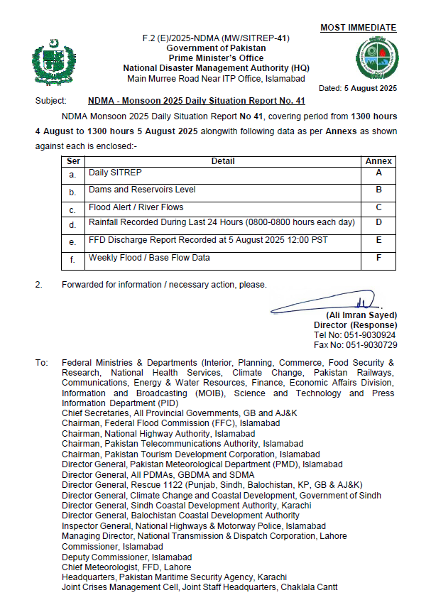 NDMA - Monsoon 2025 Daily Situation Report No. 41