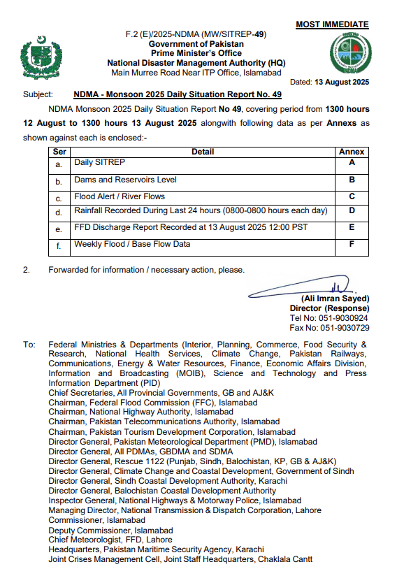 NDMA - Monsoon 2025 Daily Situation Report No. 49
