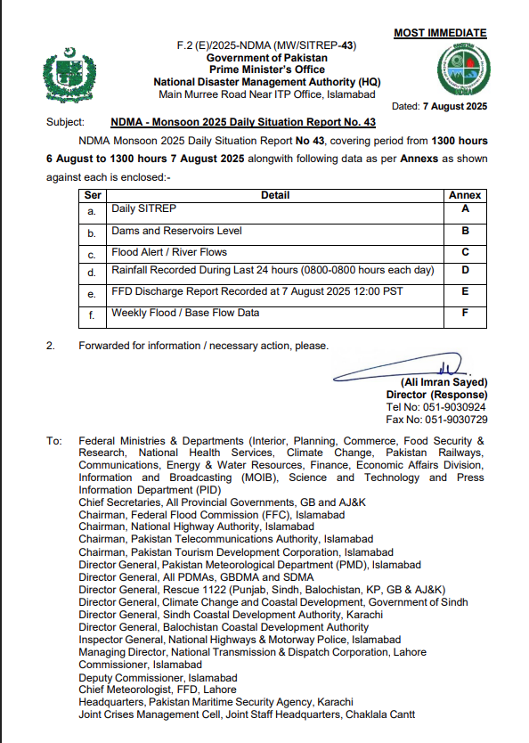 NDMA - Monsoon 2025 Daily Situation Report No. 43