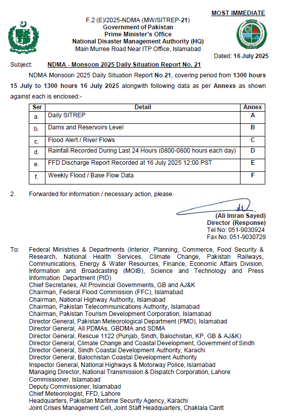 NDMA - Monsoon 2025 Daily Situation Report No. 21