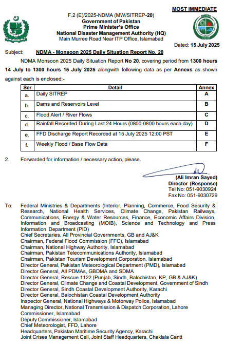 NDMA - Monsoon 2025 Daily Situation Report No. 20