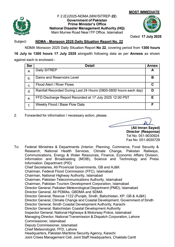 NDMA - Monsoon 2025 Daily Situation Report No. 22