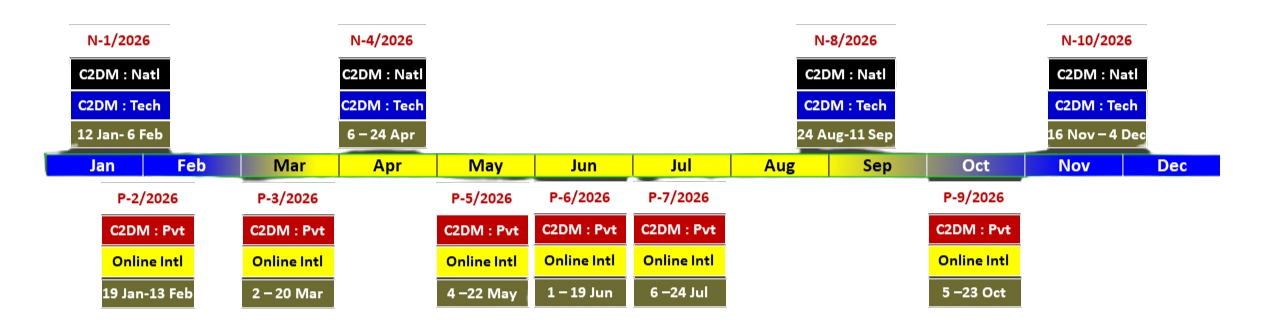 CoE Course Calendar — NDMA