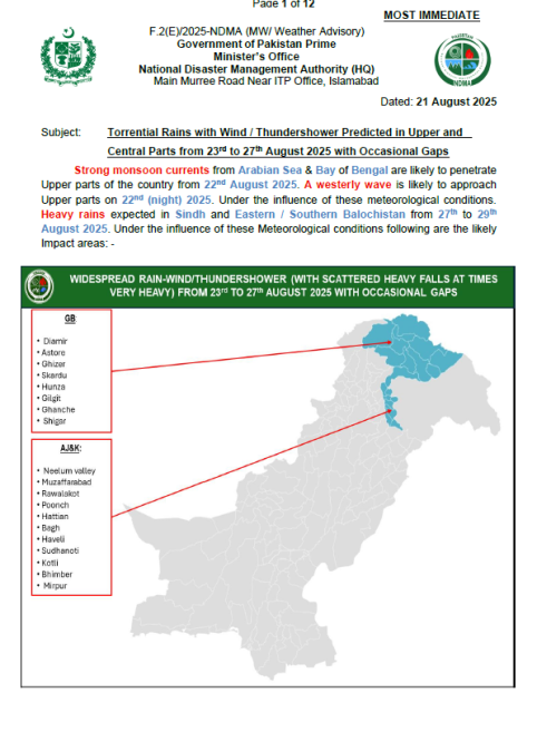 NDMA's Weather Advisory date 21 August 2025