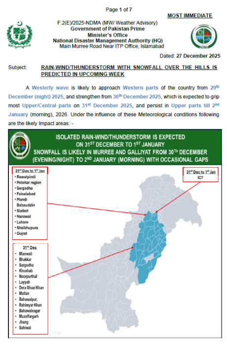 NDMA Weather Advisory Date 27 Dec 2025