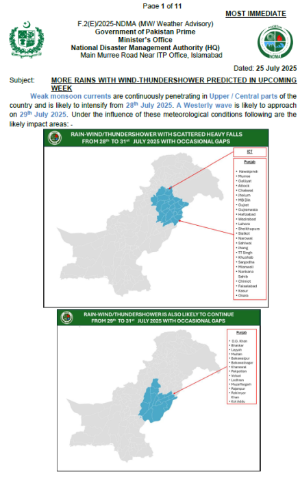 NDMA Weather Advisory Dated 25 July 2025