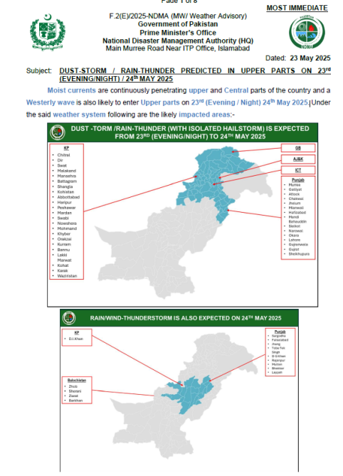 DUST-STORM / RAIN-THUNDER PREDICTED IN UPPER PARTS ON 23rd (EVENING/NIGHT) / 24th MAY 2025