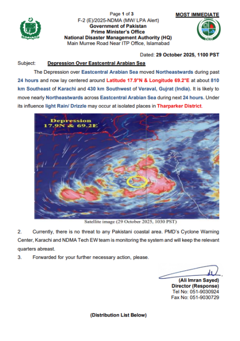 Depression over Eastcentral Arabian Sea