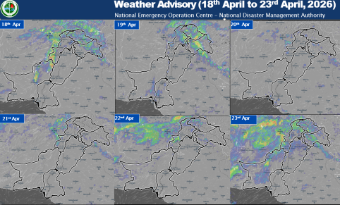 Weather Advisory (18th April to 23rd April, 2026)
