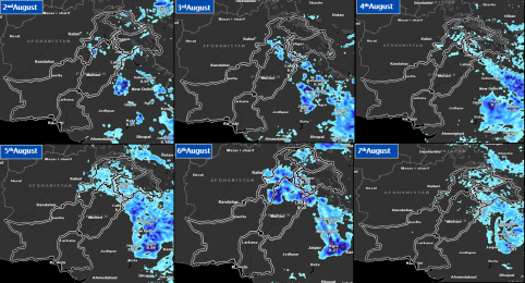 Weather Advisory 2nd to 7th August, 2025