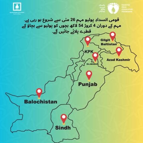 Polio Vaccination Campaign