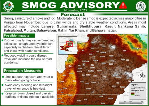 Smog advisory November 2025