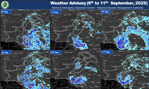 Weather Advisory 6th September to 11th September, 2025