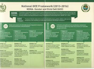 NATIONAL GCC FRAMEWORK (2013-2016)