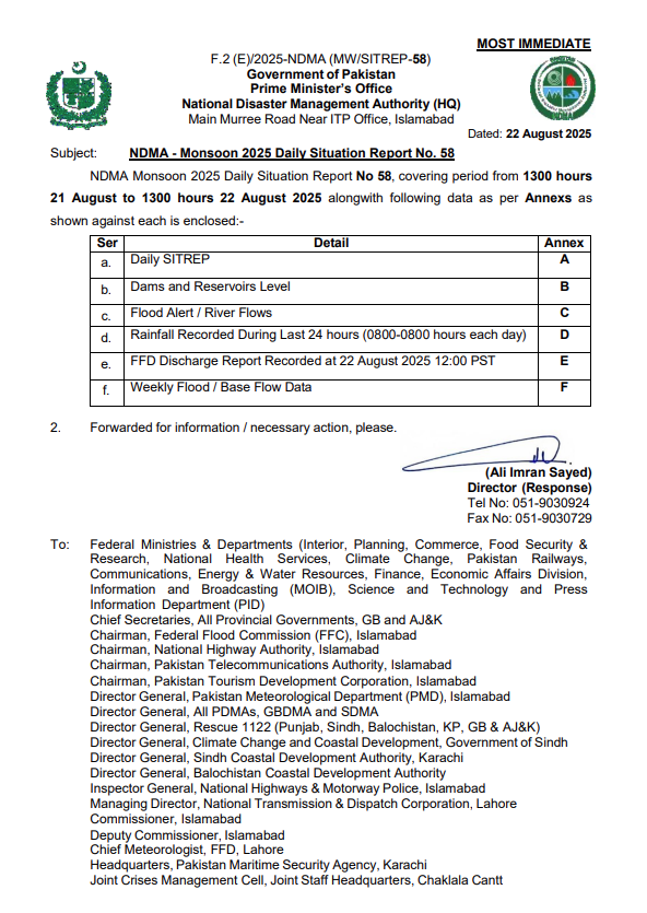 NDMA - Monsoon 2025 Daily Situation Report No. 58