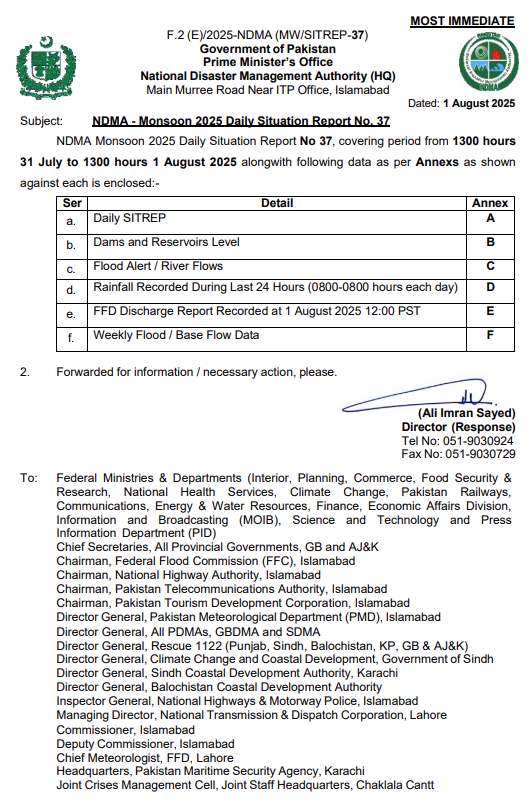 NDMA - Monsoon 2025 Daily Situation Report No. 37