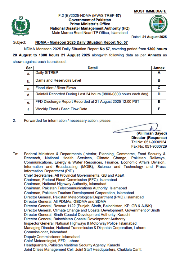 NDMA - Monsoon 2025 Daily Situation Report No. 57