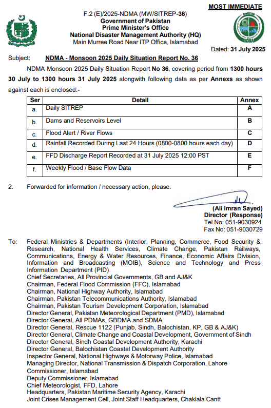 NDMA - Monsoon 2025 Daily Situation Report No. 36