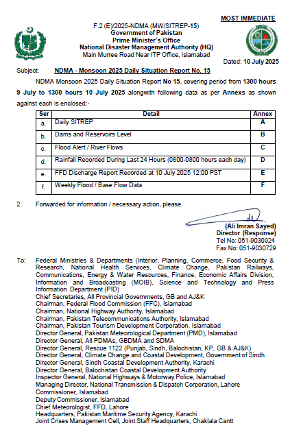 NDMA - Monsoon 2025 Daily Situation Report No. 15