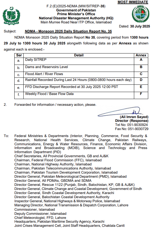 NDMA - Monsoon 2025 Daily Situation Report No. 35