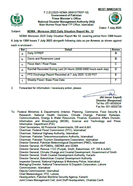 NDMA - Monsoon 2025 Daily Situation Report No. 12
