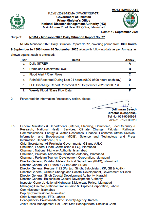 NDMA - Monsoon 2025 Daily Situation Report No. 77