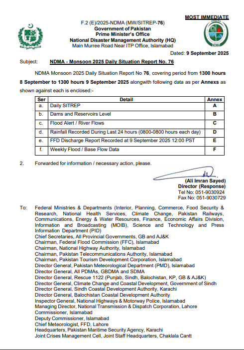 NDMA - Monsoon 2025 Daily Situation Report No. 76