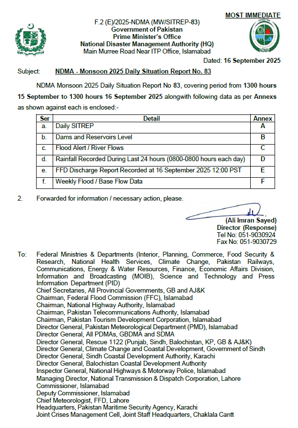 NDMA - Monsoon 2025 Daily Situation Report No. 83