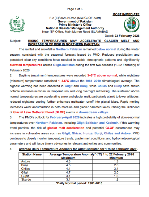 GLOF Advisory - Northern Areas 23 Feb 2026