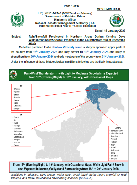 NDMA's Weather Advisory dated 15 January 2026