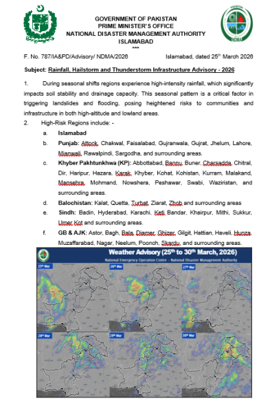 Rainfall, Hailstorm and Thunderstorm Infrastructure Advisory - 2026