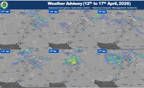 Weather Advisory (12th to 17th April, 2026)
