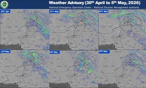 Weather Advisory 30th April to 05th May, 2026