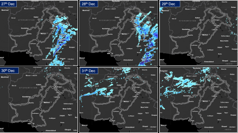 Weather Projection 27th Dec,2024 to 1st Jan,2025