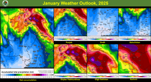 Weather Outlook - January 2025