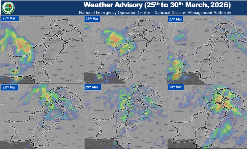 Weather Advisory (25th to 30th March, 2026)