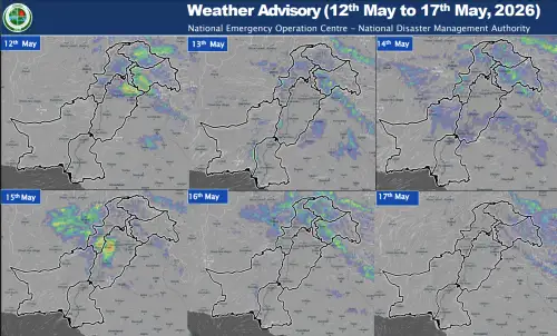 Weather Advisory 12th to 17th May, 2026