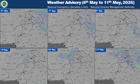 Weather Advisory (6th May to 11th May, 2026)